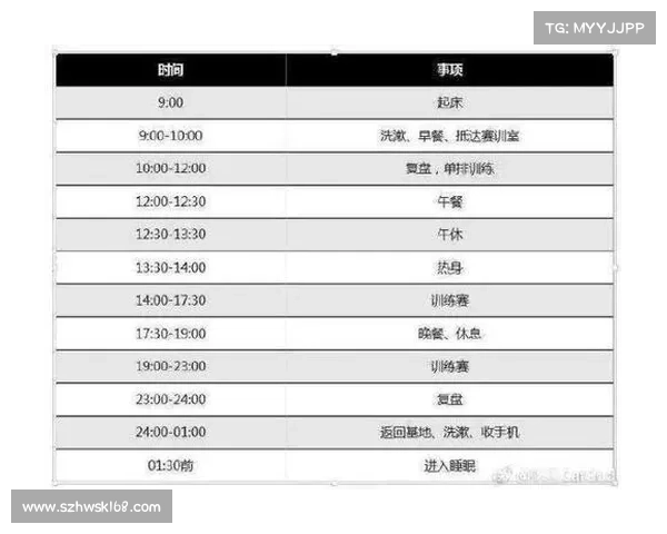 电子竞技选手职业规范出台 每日训练时间不得超过十小时 电子竞技选手职业规范出台 每日训练时间不得超过十小时